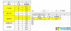 <b>Excel合并单元格不能筛选怎么办？</b>