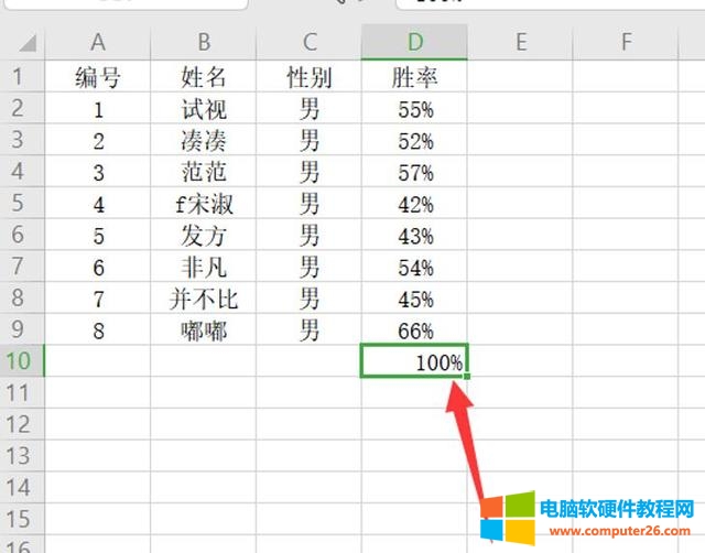 如何用Excel做数据可视化