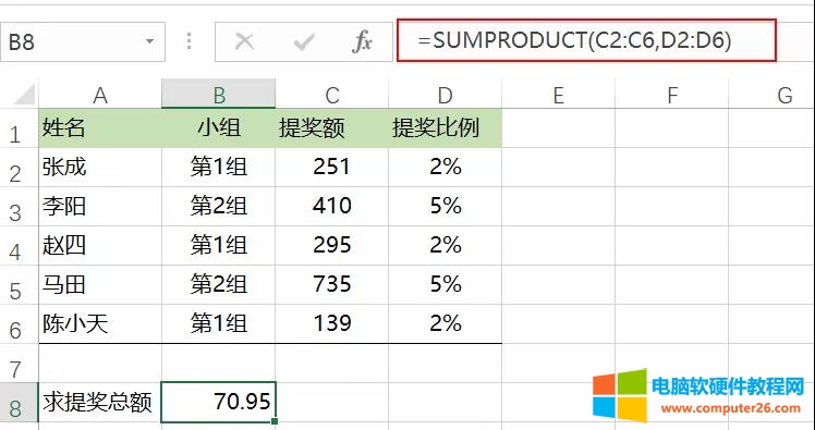 Excel用SUMPRODUCT函数计算权重乘积求和