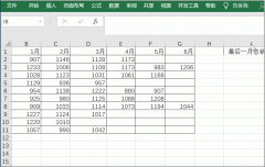 Excel如何利用SUMIF函数求最后一个月总销售额