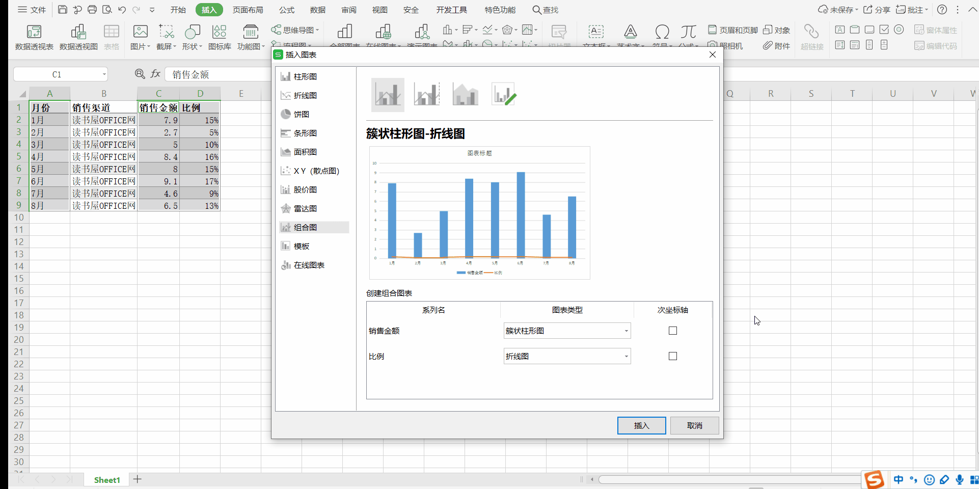 WPS的Excel表格制作柱形图与折线图组合图表