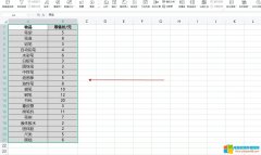 Excel表格如何筛选出重复数据